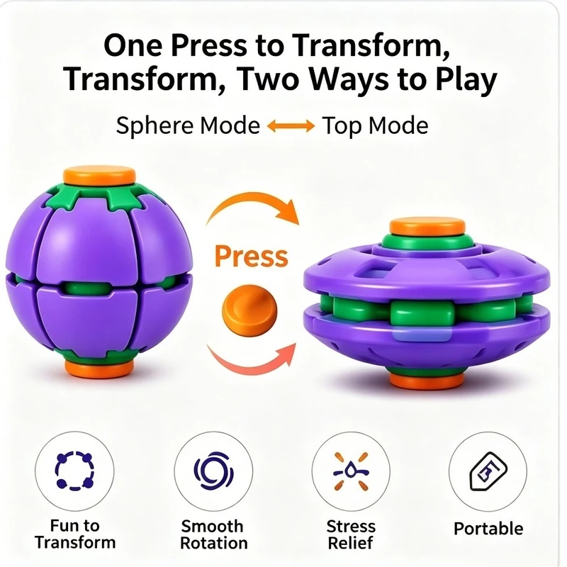 1PCS Transforming Fidget Spinn - Party Games For Adults And Kids 评论和价格